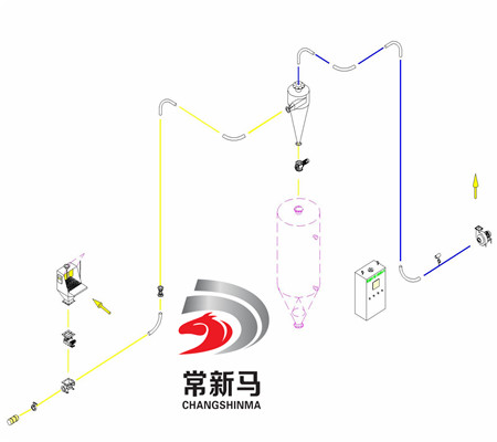 7591550710568847.jpg 低真空_副本.jpg